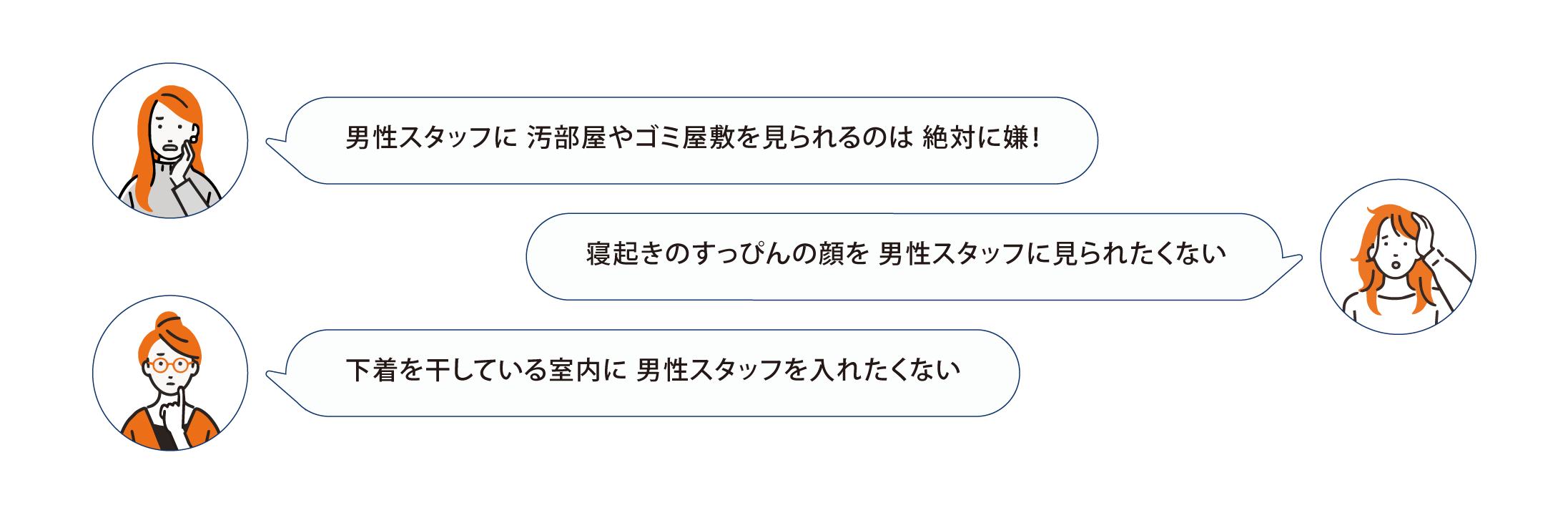 キャラクターが男性スタッフに対する不満を表現しているイラスト。