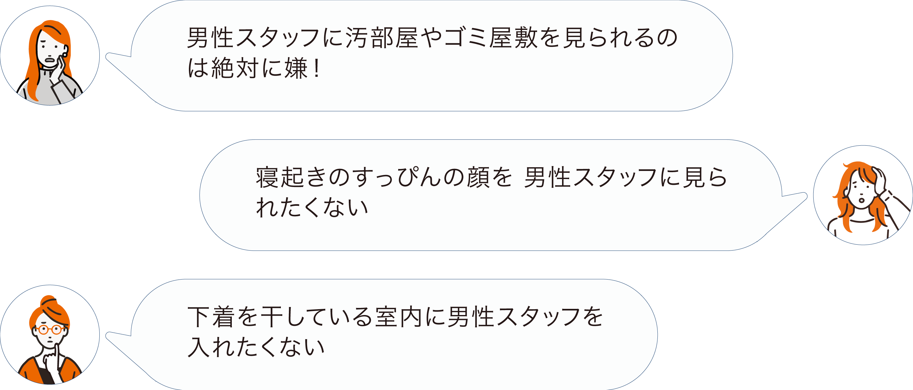 男性スタッフに対する不満を表す会話のイラスト。
